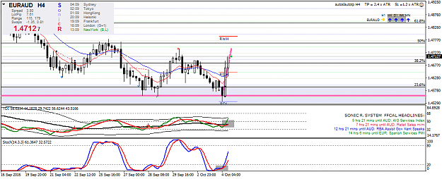 Click to Enlarge

Name: euraud-h4-oanda-division1-2.png
Size: 38 KB