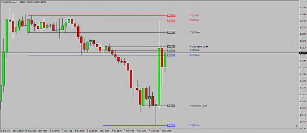 Click to Enlarge

Name: EURUSD.ecnH1yepithinkwegotsomething.png
Size: 32 KB