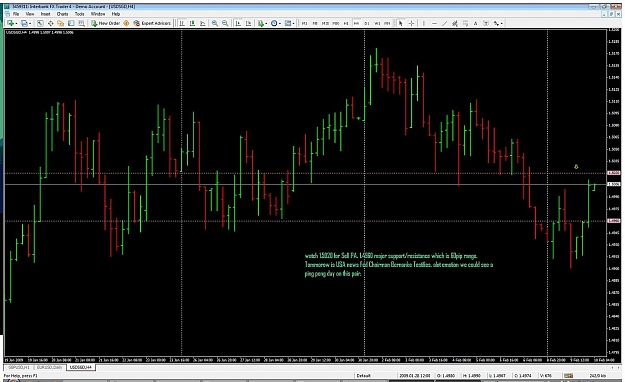 Click to Enlarge

Name: usdsgd.jpg
Size: 145 KB
