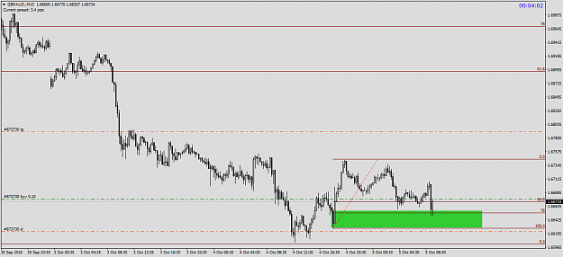 Click to Enlarge

Name: GBPAUD.M15.png
Size: 33 KB