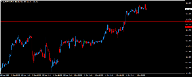 Click to Enlarge

Name: EURJPY.xpM30.png
Size: 25 KB