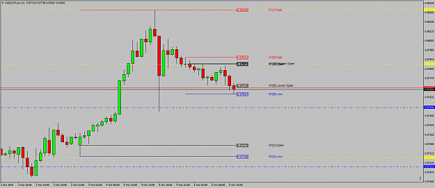 Click to Enlarge

Name: USDCHF.ecnH1keepaneyeon.png
Size: 34 KB