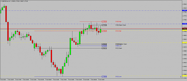 Click to Enlarge

Name: GBPNZD.ecnH1mmmmmm.png
Size: 35 KB