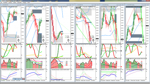 Click to Enlarge

Name: Stoxmarket MetaTrader 4 Client Terminal.png
Size: 262 KB