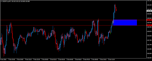 Click to Enlarge

Name: USDJPY.xpM5.png
Size: 33 KB