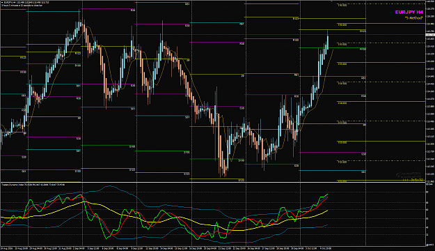 Click to Enlarge

Name: EURJPY Week 40 Oct 5 update.png
Size: 75 KB