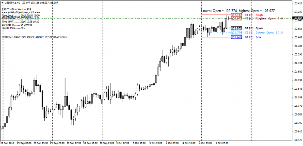 Click to Enlarge

Name: USDJPY.eH1.png
Size: 37 KB
