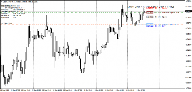 Click to Enlarge

Name: USDCAD.eH1.png
Size: 44 KB