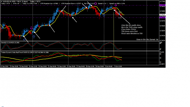 Click to Enlarge

Name: Fbps H4 AUDUSD chart.png
Size: 302 KB