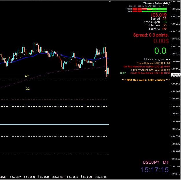 Click to Enlarge

Name: 2016-10-05 14-17-18 USDJPY.jpg
Size: 126 KB