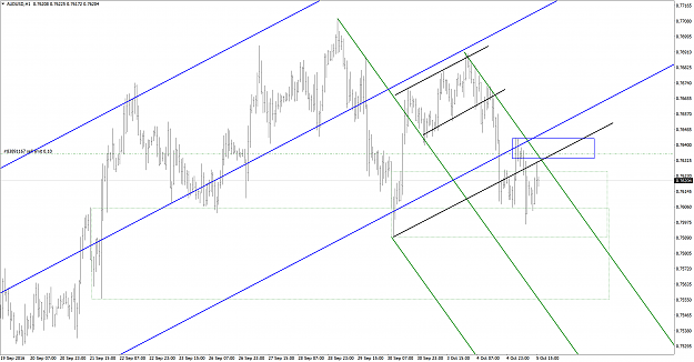 Click to Enlarge

Name: AUDUSDH1a.png
Size: 129 KB