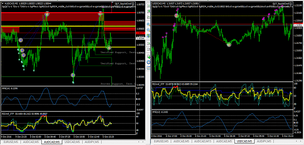 Click to Enlarge

Name: audCAD_m5_1.png
Size: 73 KB