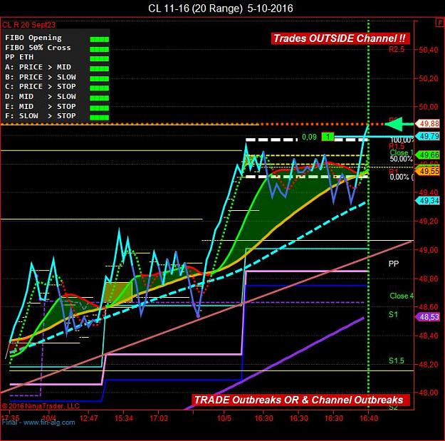 Click to Enlarge

Name: CL 11-16 (20 Range)  5-10-2016.jpg
Size: 99 KB