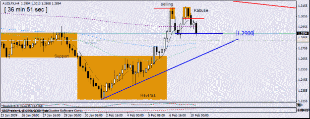 Click to Enlarge

Name: 5.audlfx ,4 hr ,  - 10-2.gif
Size: 18 KB