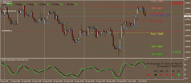 Click to Enlarge

Name: EURCHFH4.png
Size: 41 KB
