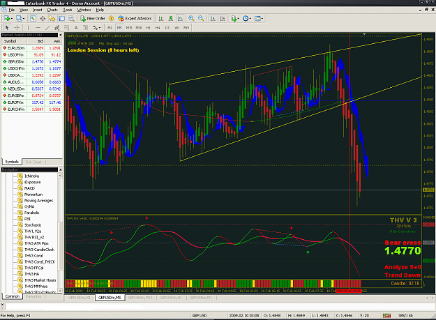 Click to Enlarge

Name: gbp5min.PNG
Size: 107 KB
