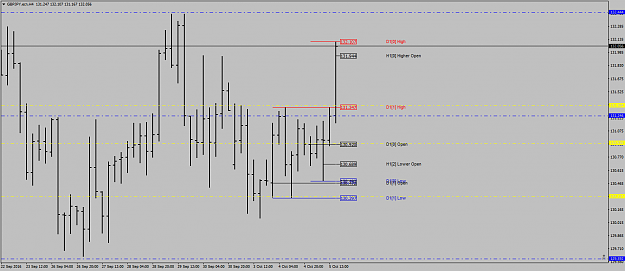 Click to Enlarge

Name: GBPJPY.ecnH4overviewfor1-2-3.png
Size: 36 KB