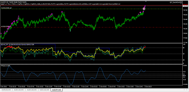 Click to Enlarge

Name: audjpy.png
Size: 45 KB