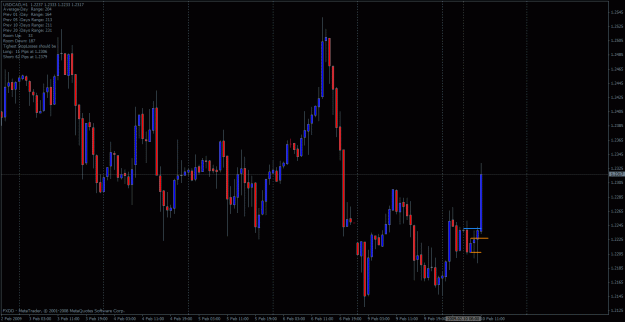 Click to Enlarge

Name: usdcad.gif
Size: 29 KB