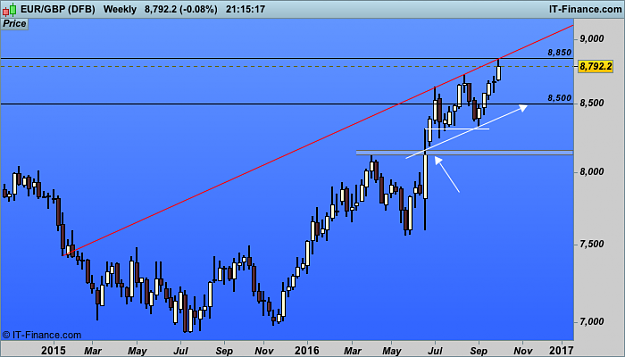 Click to Enlarge

Name: GBP (DFB).png
Size: 24 KB