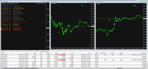 Click to Enlarge

Name: 2016-10-06 05_12_56-888911418_ VantageFX-Demo - Demo Account - EURUSD,M1.png
Size: 111 KB