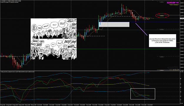 Click to Enlarge

Name: EURGBP Week 40 Oct5 WRB pullback.png
Size: 385 KB