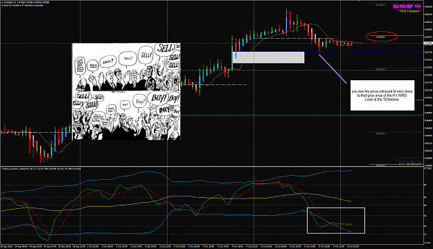 Click to Enlarge

Name: EURGBP Week 40 Oct5 WRB pullback.png
Size: 385 KB