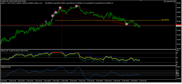 Click to Enlarge

Name: audjpy_m5-3.png
Size: 41 KB