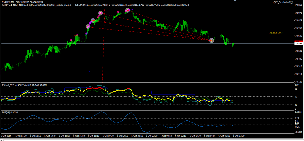 Click to Enlarge

Name: audjpy_m5-3.png
Size: 41 KB