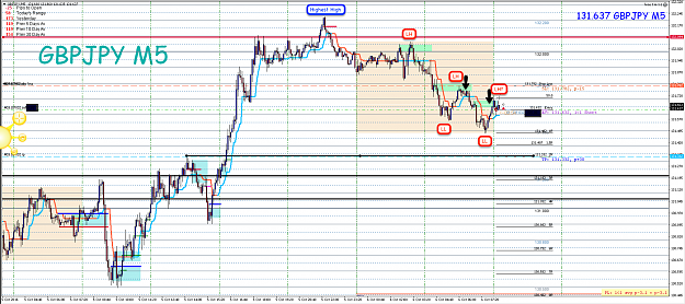 Click to Enlarge

Name: 6th Oct 16 GBP:JPY M5 Short Trade.png
Size: 131 KB