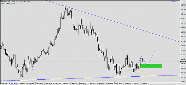 Click to Enlarge

Name: GBPJPY.H4.png
Size: 41 KB