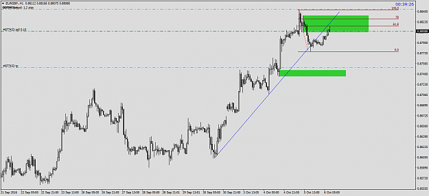 Click to Enlarge

Name: EURGBP.H1.png
Size: 37 KB