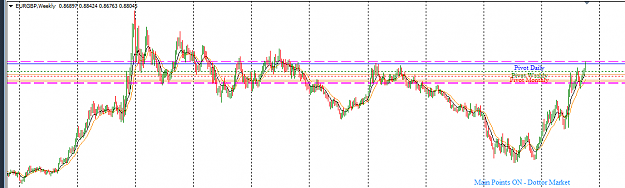 Click to Enlarge

Name: EURGBP_Tracking_Weekly_Thursday_Oct._6,_2016.png
Size: 22 KB