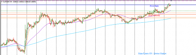 Click to Enlarge

Name: EURGBP_Tracking_4H_Thursday_Oct._6,_2016.png
Size: 22 KB