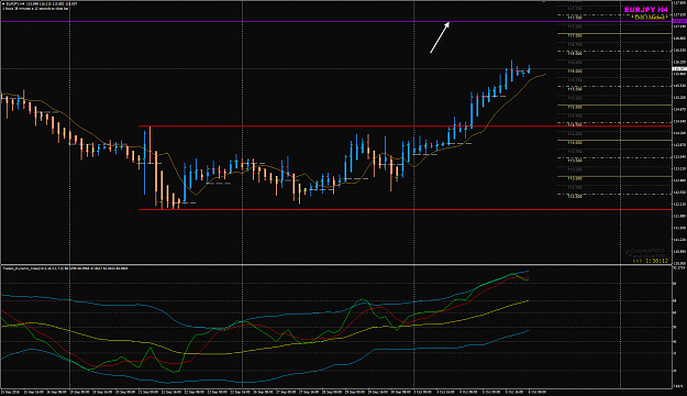 Click to Enlarge

Name: EURJPY Week 40 Oct 6 H4 update.png
Size: 59 KB