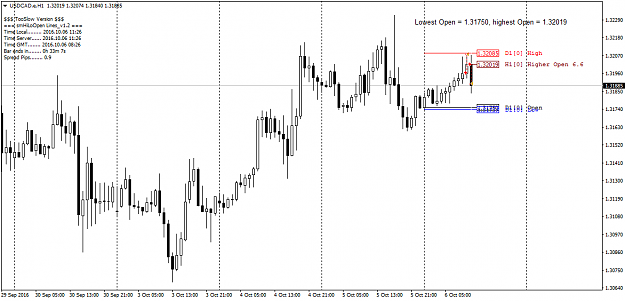 Click to Enlarge

Name: USDCAD.eH1.png
Size: 39 KB