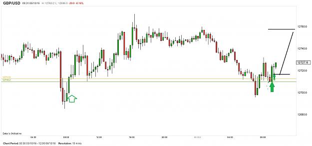 Click to Enlarge

Name: chart.jpg 66.jpg
Size: 269 KB