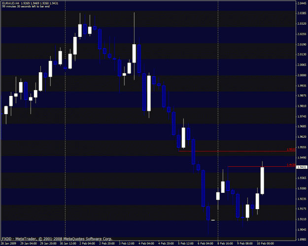 Click to Enlarge

Name: euraud.gif
Size: 23 KB