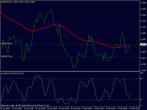 Click to Enlarge

Name: resim pips.gif
Size: 14 KB