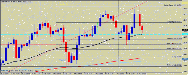 Click to Enlarge

Name: usdchf4h.gif
Size: 16 KB