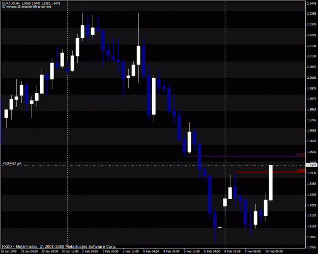 Click to Enlarge

Name: euraud.gif
Size: 24 KB