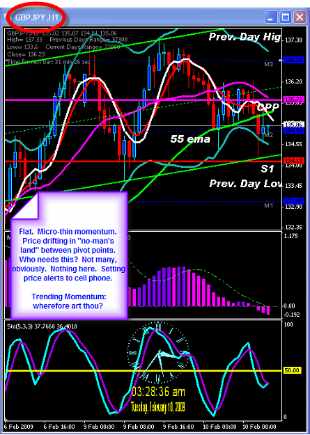 Click to Enlarge

Name: MONDAY CHART.png
Size: 45 KB