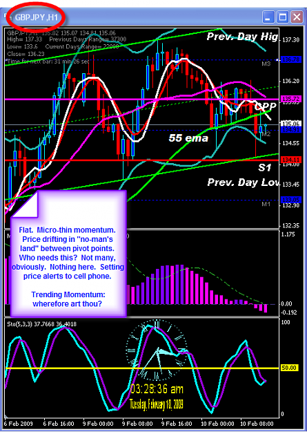Click to Enlarge

Name: MONDAY CHART.png
Size: 45 KB