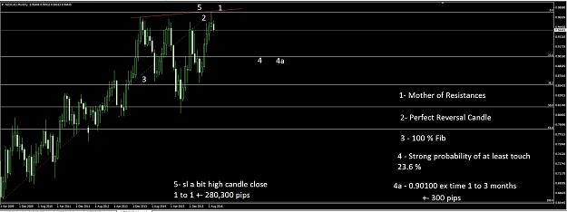 Click to Enlarge

Name: nzd cad.jpg
Size: 198 KB