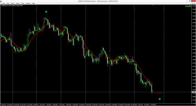 Click to Enlarge

Name: gbpusd-h4-ifcmarkets-corp.png
Size: 89 KB