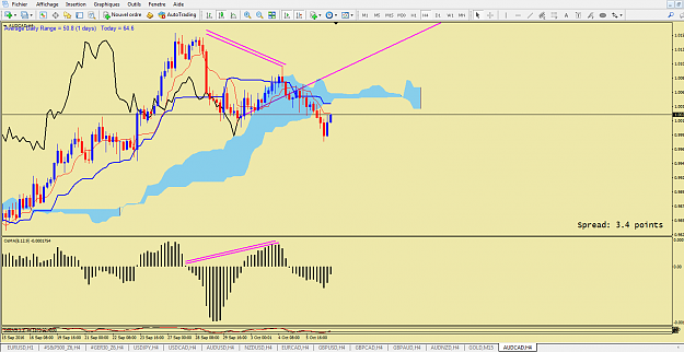 Click to Enlarge

Name: aud cad.png
Size: 68 KB