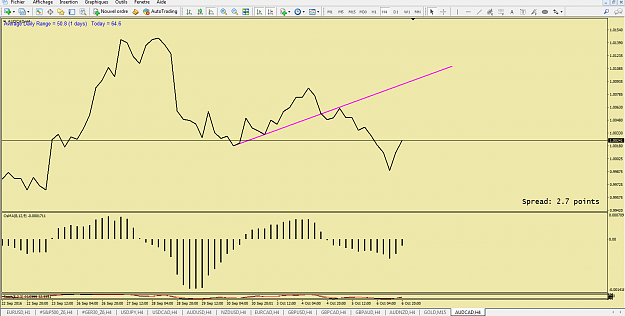 Click to Enlarge

Name: aud - cad.png
Size: 51 KB