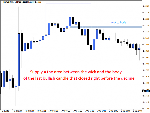 Click to Enlarge

Name: EURUSDH1.png
Size: 29 KB