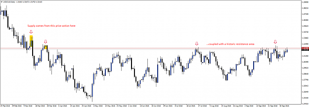 Click to Enlarge

Name: USDCADDaily.png
Size: 43 KB