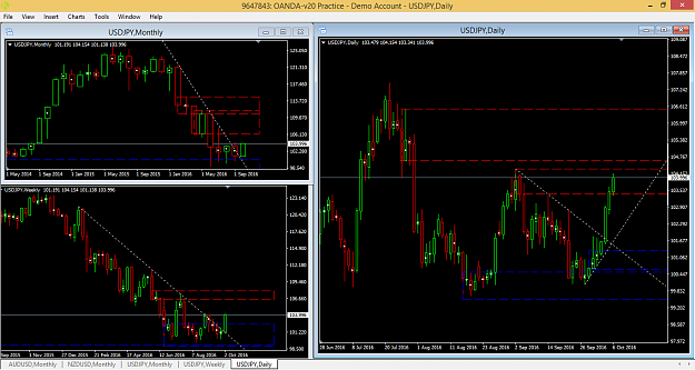 Click to Enlarge

Name: USD-JPY.png
Size: 70 KB